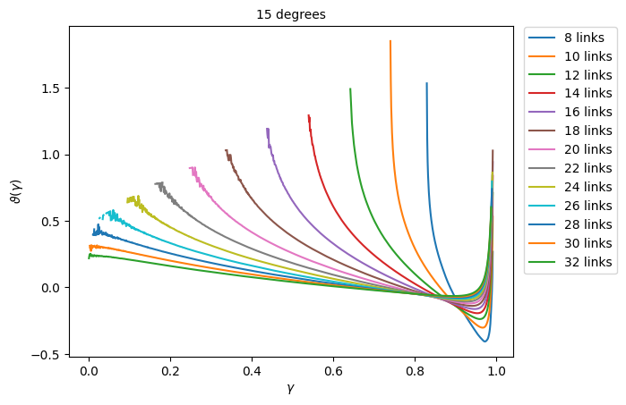 ../../../../_images/physics_single_chain_frc_thermodynamics_example_data_10_0.png