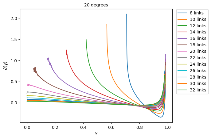 ../../../../_images/physics_single_chain_frc_thermodynamics_example_data_10_1.png