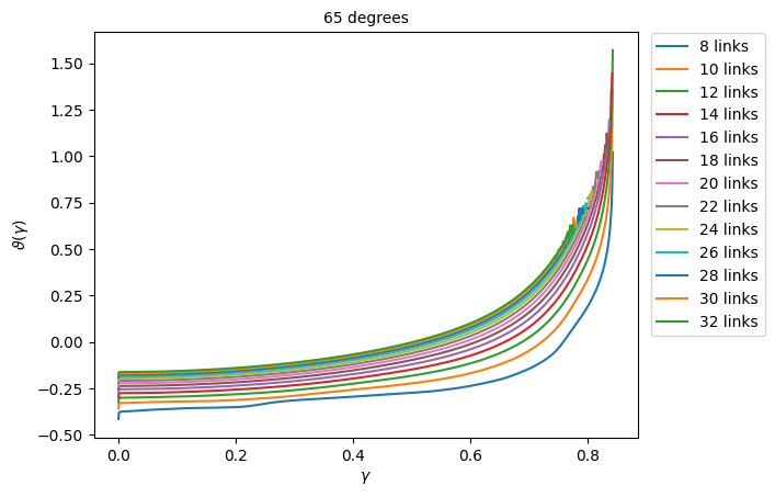 ../../../../_images/physics_single_chain_frc_thermodynamics_example_data_10_10.png