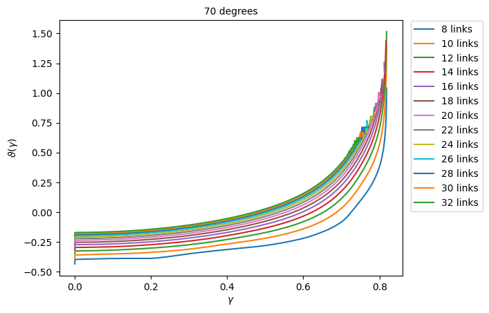 ../../../../_images/physics_single_chain_frc_thermodynamics_example_data_10_11.png