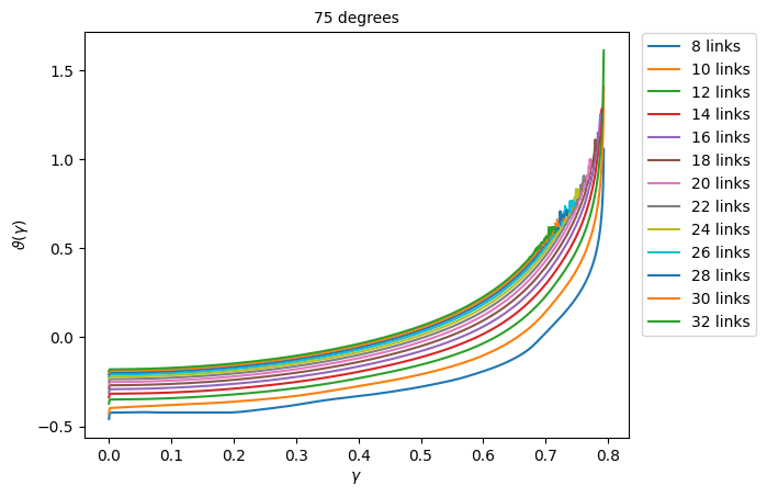 ../../../../_images/physics_single_chain_frc_thermodynamics_example_data_10_12.png