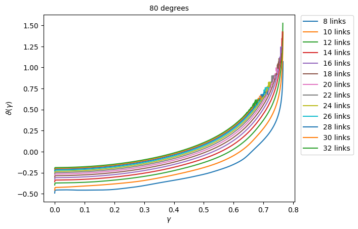 ../../../../_images/physics_single_chain_frc_thermodynamics_example_data_10_13.png