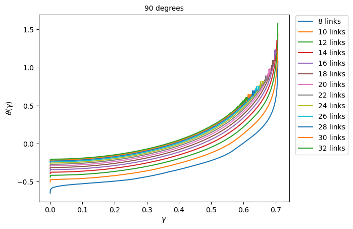 ../../../../_images/physics_single_chain_frc_thermodynamics_example_data_10_15.png