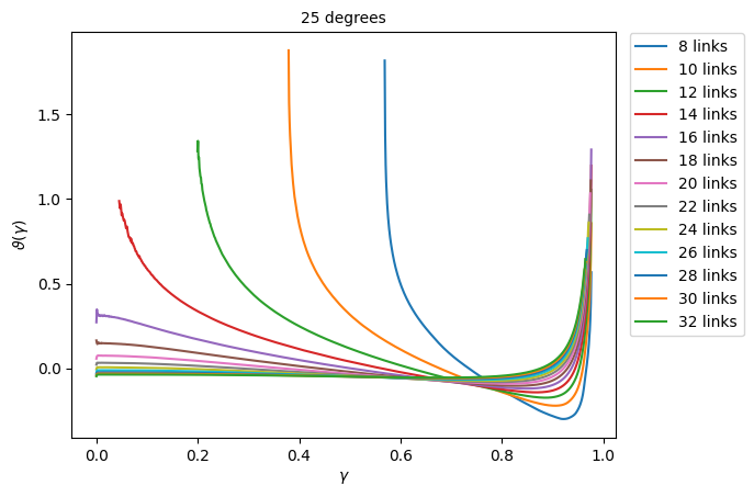 ../../../../_images/physics_single_chain_frc_thermodynamics_example_data_10_2.png