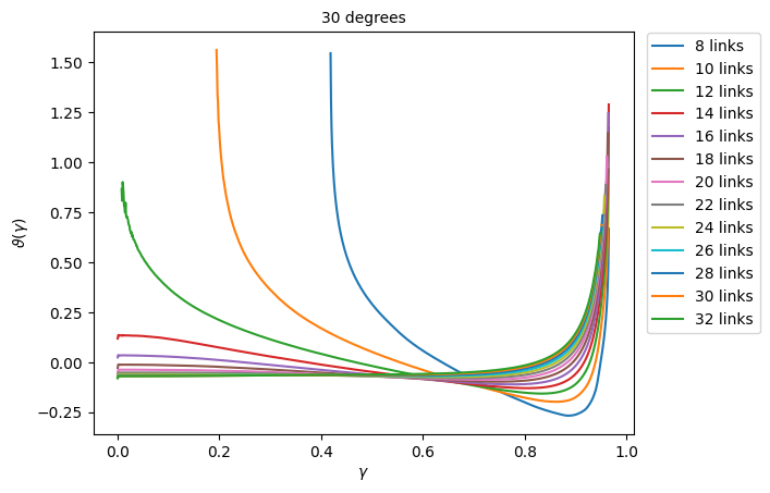 ../../../../_images/physics_single_chain_frc_thermodynamics_example_data_10_3.png