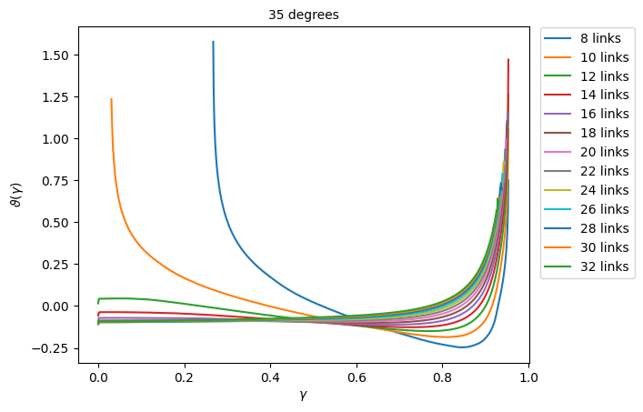 ../../../../_images/physics_single_chain_frc_thermodynamics_example_data_10_4.png