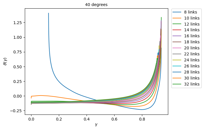 ../../../../_images/physics_single_chain_frc_thermodynamics_example_data_10_5.png