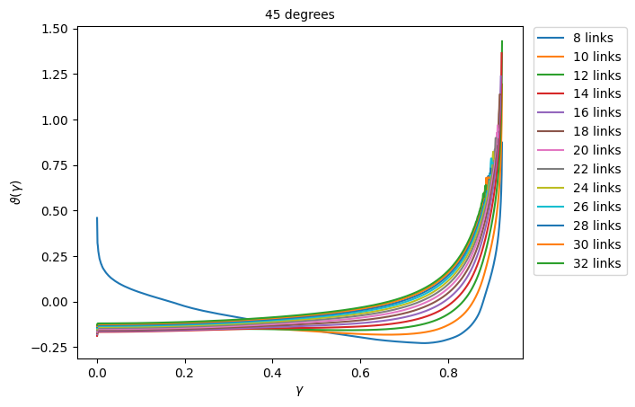 ../../../../_images/physics_single_chain_frc_thermodynamics_example_data_10_6.png