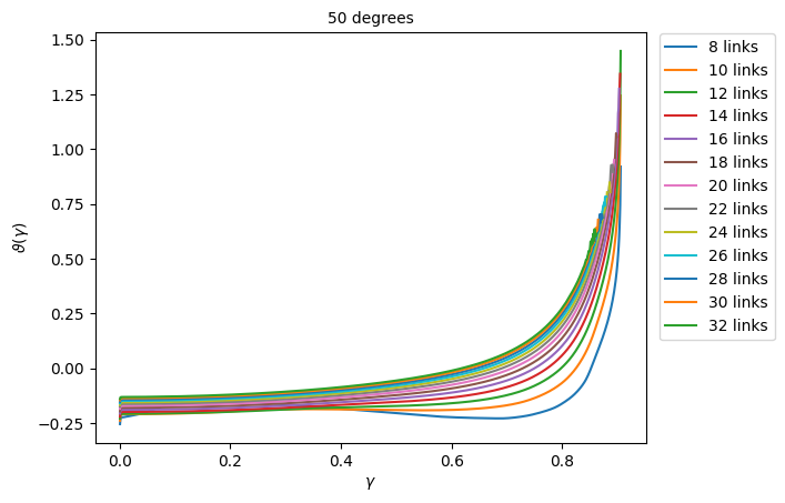 ../../../../_images/physics_single_chain_frc_thermodynamics_example_data_10_7.png