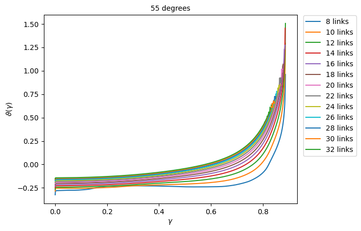 ../../../../_images/physics_single_chain_frc_thermodynamics_example_data_10_8.png
