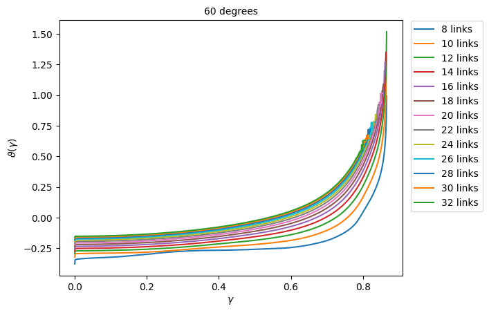 ../../../../_images/physics_single_chain_frc_thermodynamics_example_data_10_9.png