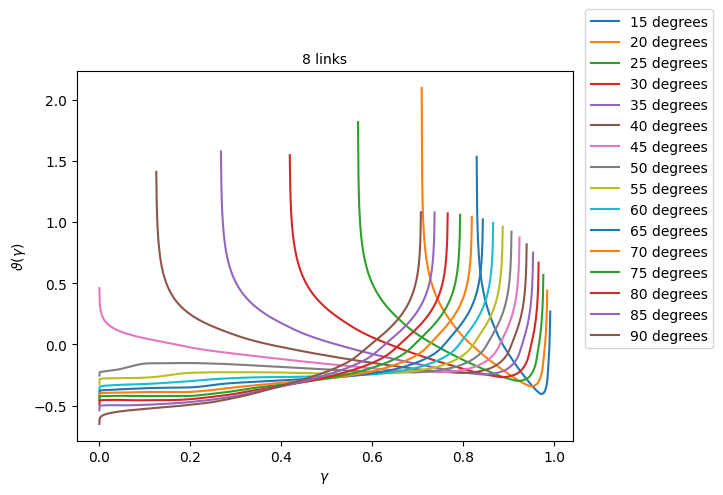 ../../../../_images/physics_single_chain_frc_thermodynamics_example_data_12_0.png