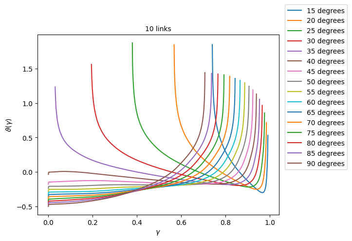 ../../../../_images/physics_single_chain_frc_thermodynamics_example_data_12_1.png