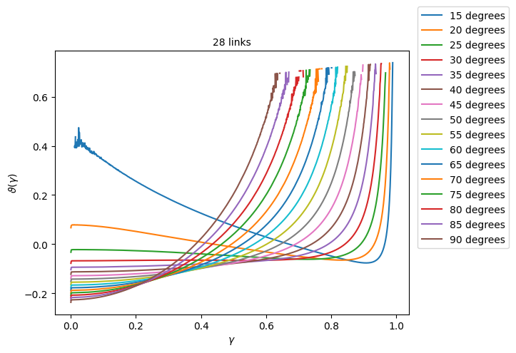 ../../../../_images/physics_single_chain_frc_thermodynamics_example_data_12_10.png