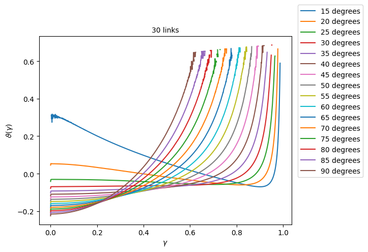 ../../../../_images/physics_single_chain_frc_thermodynamics_example_data_12_11.png