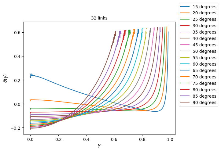 ../../../../_images/physics_single_chain_frc_thermodynamics_example_data_12_12.png