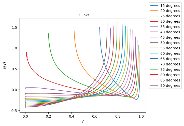 ../../../../_images/physics_single_chain_frc_thermodynamics_example_data_12_2.png