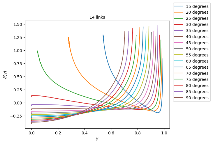 ../../../../_images/physics_single_chain_frc_thermodynamics_example_data_12_3.png