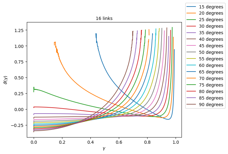 ../../../../_images/physics_single_chain_frc_thermodynamics_example_data_12_4.png