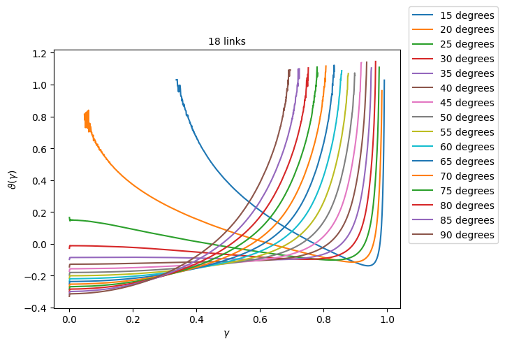 ../../../../_images/physics_single_chain_frc_thermodynamics_example_data_12_5.png