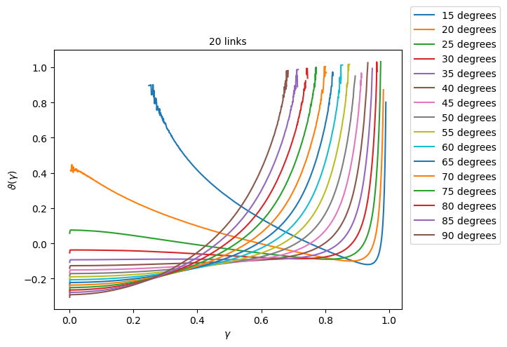../../../../_images/physics_single_chain_frc_thermodynamics_example_data_12_6.png