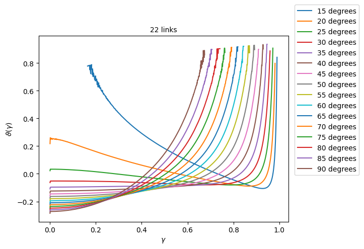 ../../../../_images/physics_single_chain_frc_thermodynamics_example_data_12_7.png