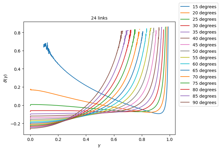 ../../../../_images/physics_single_chain_frc_thermodynamics_example_data_12_8.png