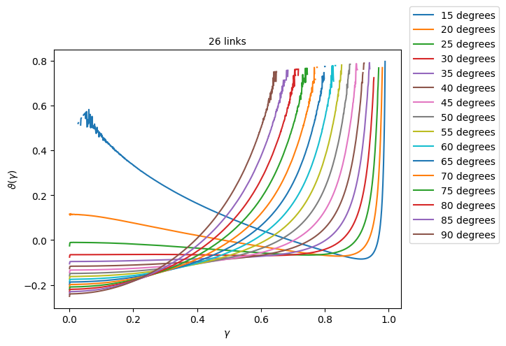 ../../../../_images/physics_single_chain_frc_thermodynamics_example_data_12_9.png