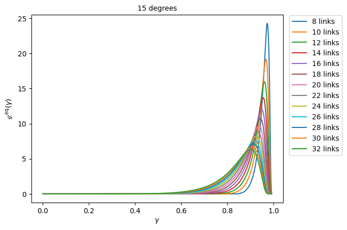 ../../../../_images/physics_single_chain_frc_thermodynamics_example_data_4_0.png