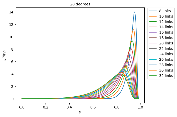 ../../../../_images/physics_single_chain_frc_thermodynamics_example_data_4_1.png