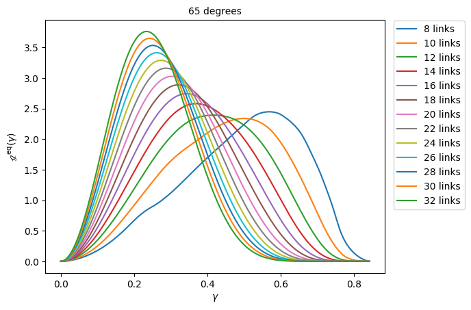 ../../../../_images/physics_single_chain_frc_thermodynamics_example_data_4_10.png