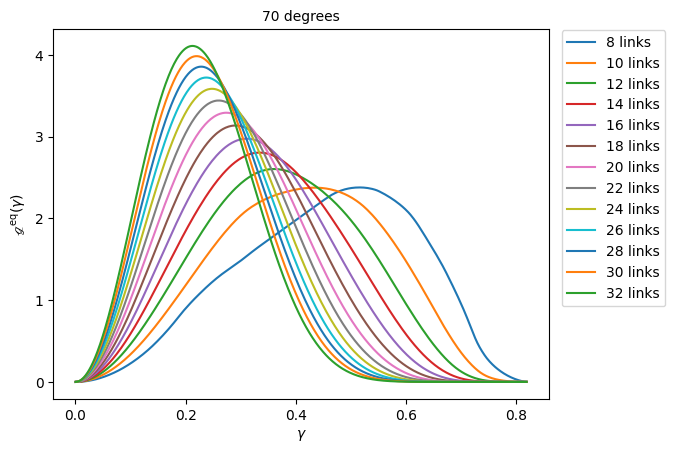 ../../../../_images/physics_single_chain_frc_thermodynamics_example_data_4_11.png