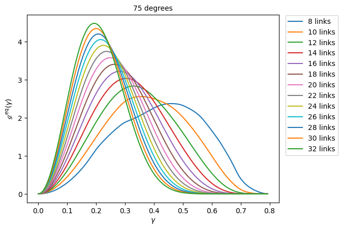 ../../../../_images/physics_single_chain_frc_thermodynamics_example_data_4_12.png