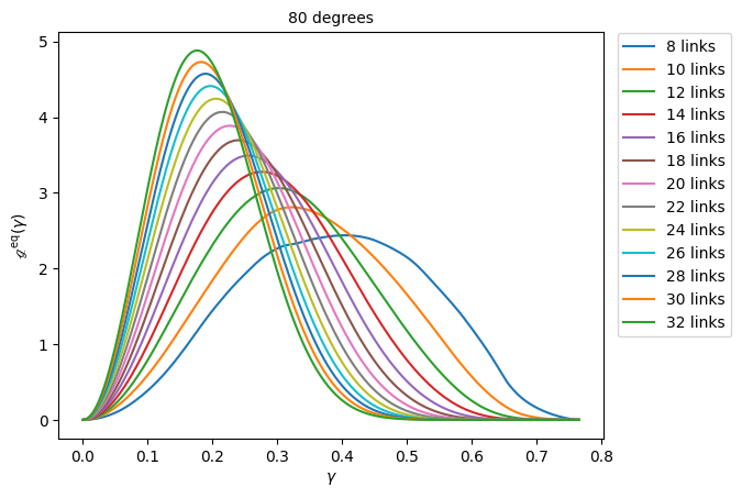 ../../../../_images/physics_single_chain_frc_thermodynamics_example_data_4_13.png