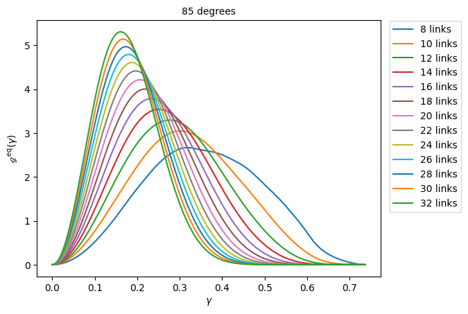 ../../../../_images/physics_single_chain_frc_thermodynamics_example_data_4_14.png
