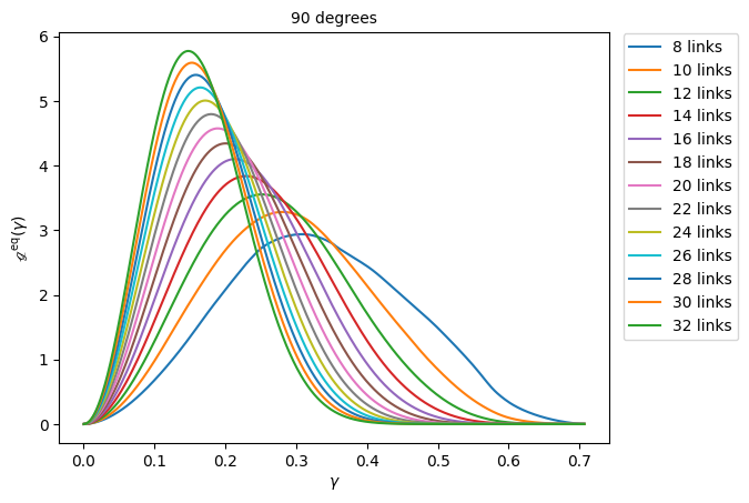 ../../../../_images/physics_single_chain_frc_thermodynamics_example_data_4_15.png