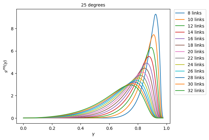 ../../../../_images/physics_single_chain_frc_thermodynamics_example_data_4_2.png