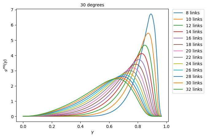../../../../_images/physics_single_chain_frc_thermodynamics_example_data_4_3.png