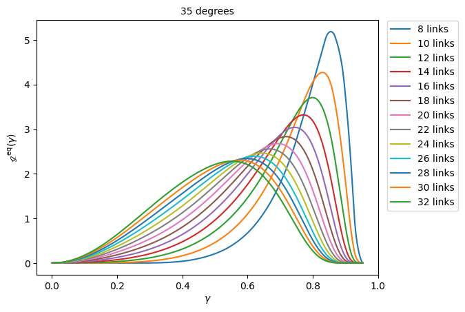 ../../../../_images/physics_single_chain_frc_thermodynamics_example_data_4_4.png