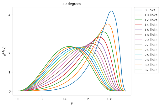 ../../../../_images/physics_single_chain_frc_thermodynamics_example_data_4_5.png