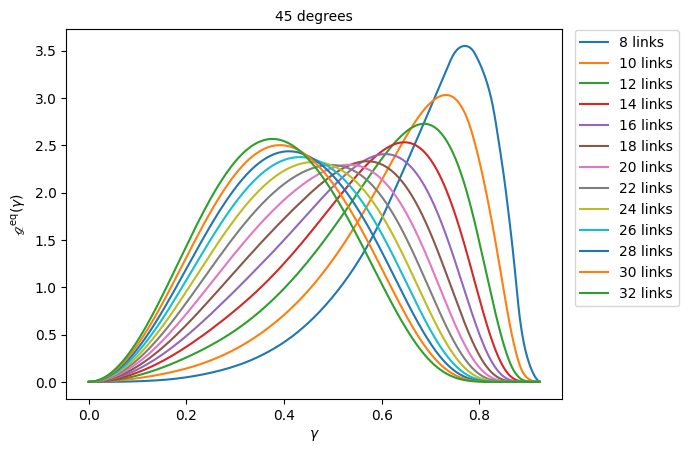 ../../../../_images/physics_single_chain_frc_thermodynamics_example_data_4_6.png