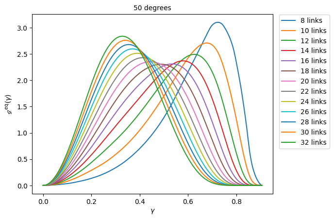 ../../../../_images/physics_single_chain_frc_thermodynamics_example_data_4_7.png
