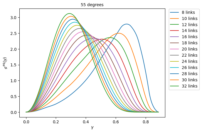../../../../_images/physics_single_chain_frc_thermodynamics_example_data_4_8.png