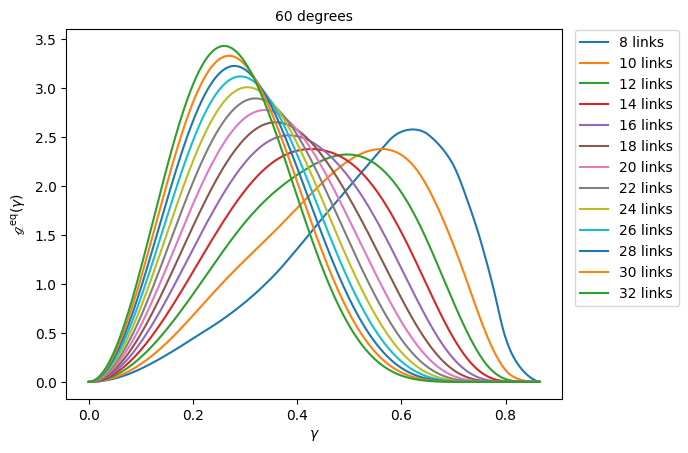 ../../../../_images/physics_single_chain_frc_thermodynamics_example_data_4_9.png
