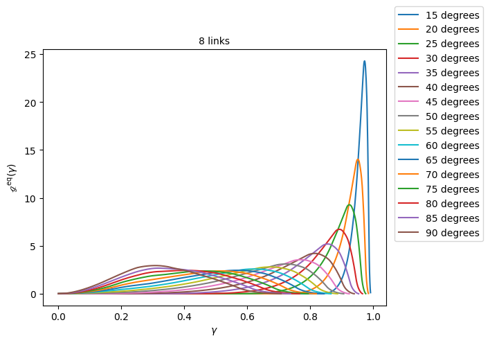 ../../../../_images/physics_single_chain_frc_thermodynamics_example_data_6_0.png