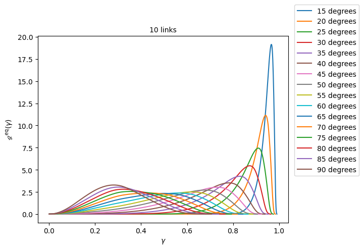 ../../../../_images/physics_single_chain_frc_thermodynamics_example_data_6_1.png