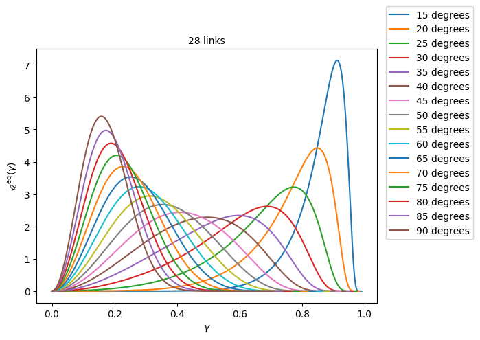 ../../../../_images/physics_single_chain_frc_thermodynamics_example_data_6_10.png