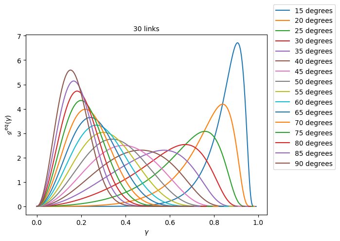 ../../../../_images/physics_single_chain_frc_thermodynamics_example_data_6_11.png