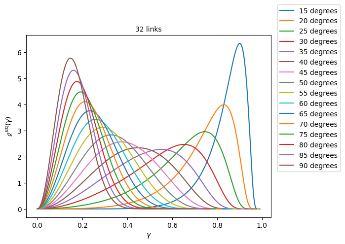 ../../../../_images/physics_single_chain_frc_thermodynamics_example_data_6_12.png