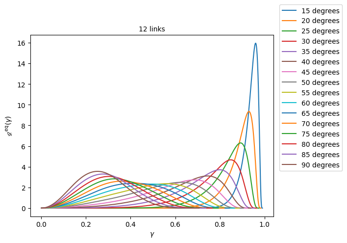 ../../../../_images/physics_single_chain_frc_thermodynamics_example_data_6_2.png